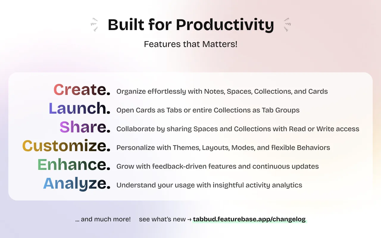 TabBud Features Overview